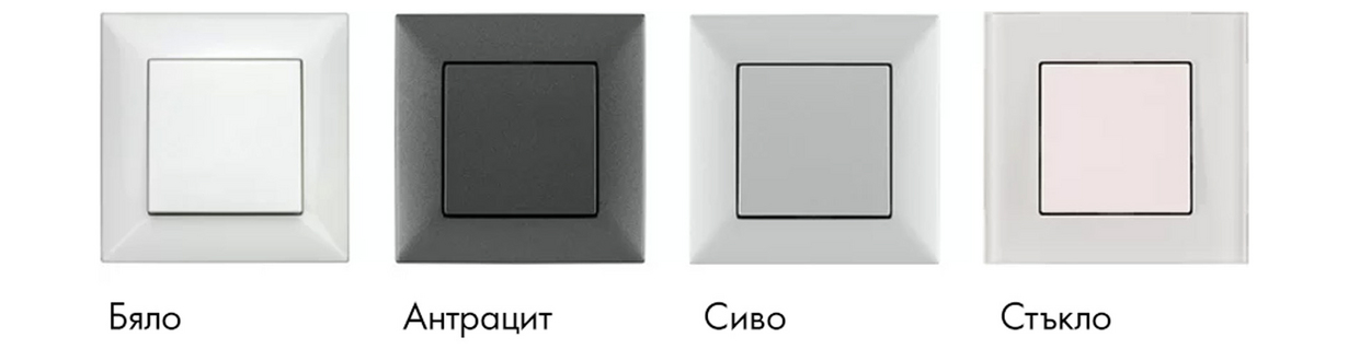 CH3.1