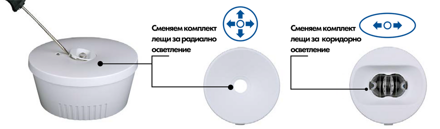Авариен LED осветител K6