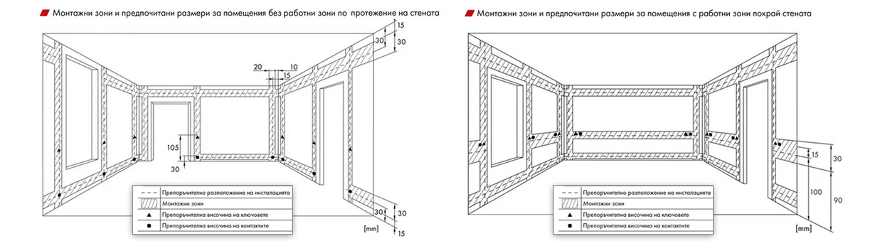 Ch_box